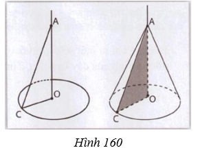 Diện tích xung quanh hình nón