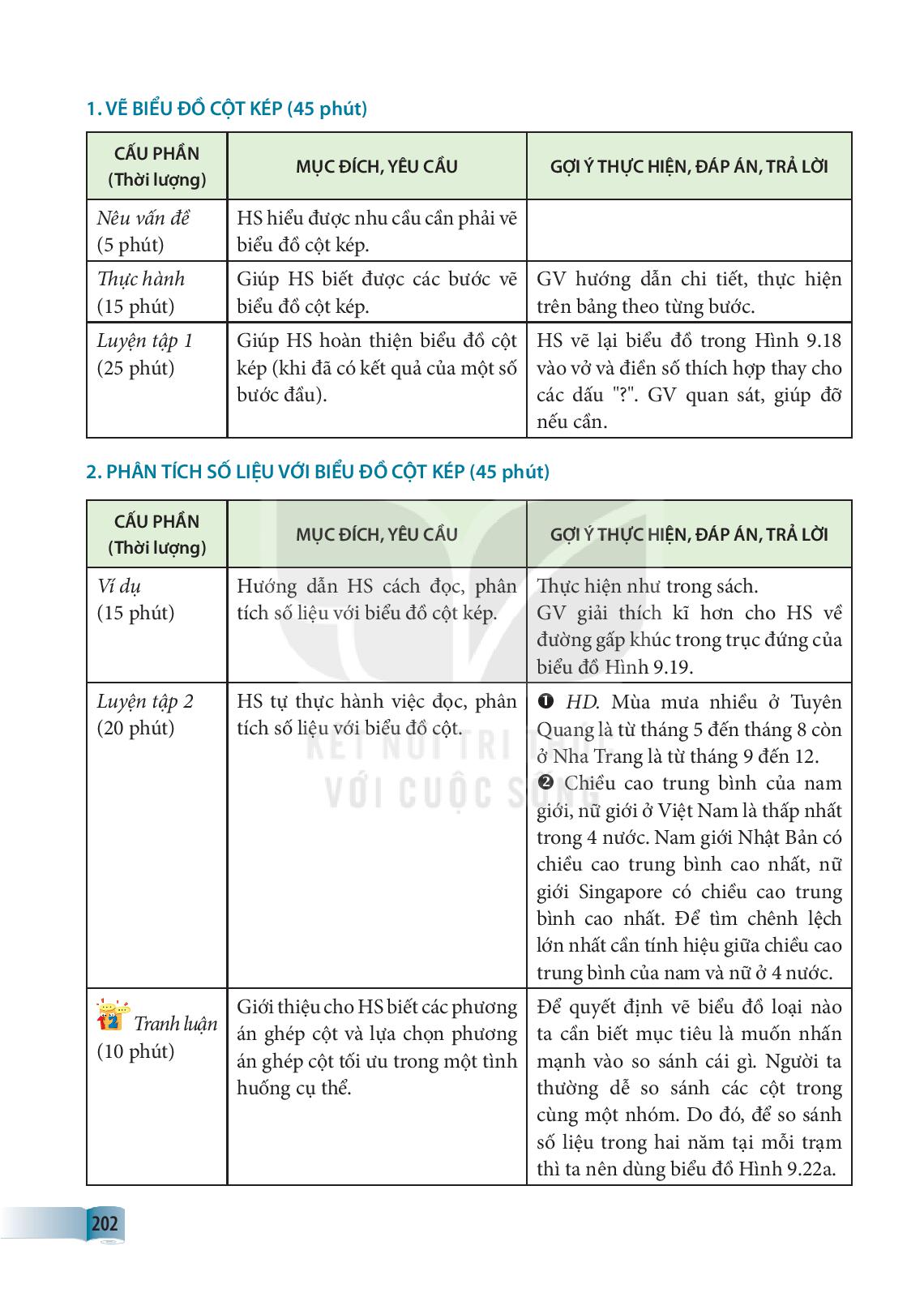 Biểu đồ cột kép là một hình thức biểu đồ rất phổ biến trong các báo cáo kinh doanh. Pupi mang đến cho các bạn học sinh một cách học vui và tiến bộ, giúp các bạn hiểu rõ hơn về biểu đồ cột kép và cách tạo nó trên Excel. Đón xem hình ảnh liên quan để tăng kiến thức cho mình.